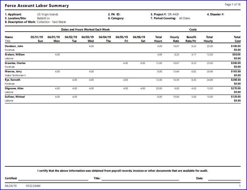 THE FEMA FORCE ACCOUNT REPORT IS AUTOMATIC